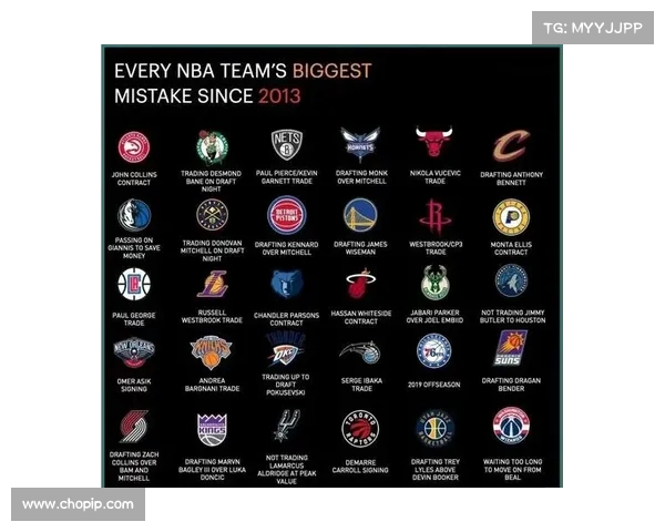 探索NBA球队战术体系与打法风格对比赛胜负的深远影响及其演变趋势 探索NBA球队战术体系与打法风格对比赛胜负的深远影响及其演变趋势