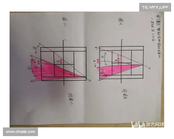 网球比赛专家深度解析:从战术布局到选手心理,全面解读网球竞技的关键要素 网球比赛专家深度解析:从战术布局到选手心理,全面解读网球竞技的关键要素