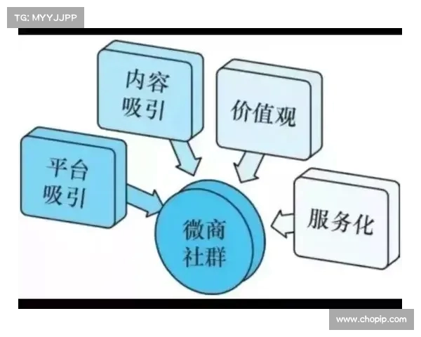足球转会谈判中的策略与技巧分析:如何在复杂博弈中赢得最佳交易 足球转会谈判中的策略与技巧分析:如何在复杂博弈中赢得最佳交易